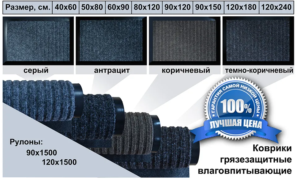 Коврики влаговпитывающие