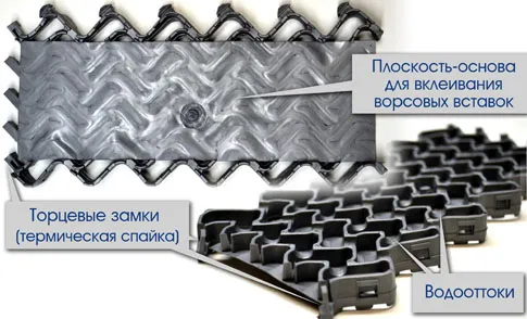Престиж без плинтуса, фото 1